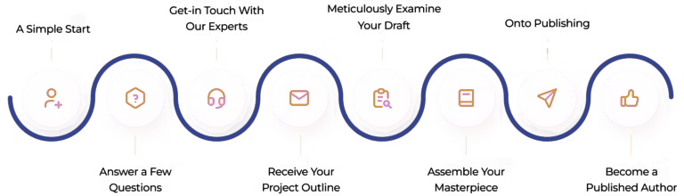 publisher